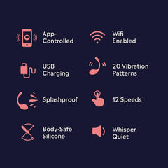 App-Controlled Love Egg Vibrator - Passion Pulse Adult