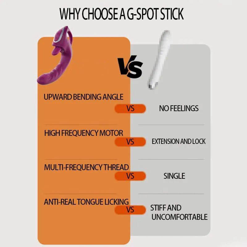 Dual-Head G-Spot & Rabbit Vibrator Wand – USB Rechargeable & Waterproof - Passion Pulse Adult