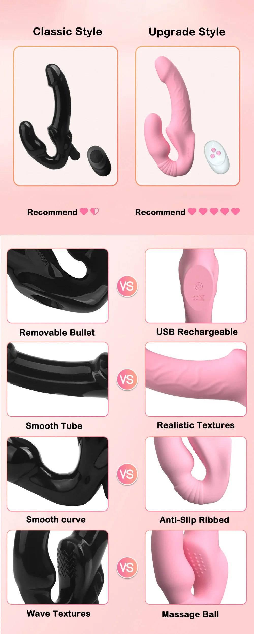 Strapless Strap-On Dildo Vibrator with Remote Control | G-Spot & Clitoral Stimulator | Sex Toy for Women & Lesbian Couples - Passion Pulse Adult