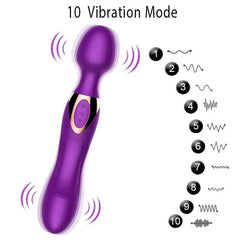 Powerful Magic Wand Vibrator for Women – Clitoral & Body Massage - Passion Pulse Adult