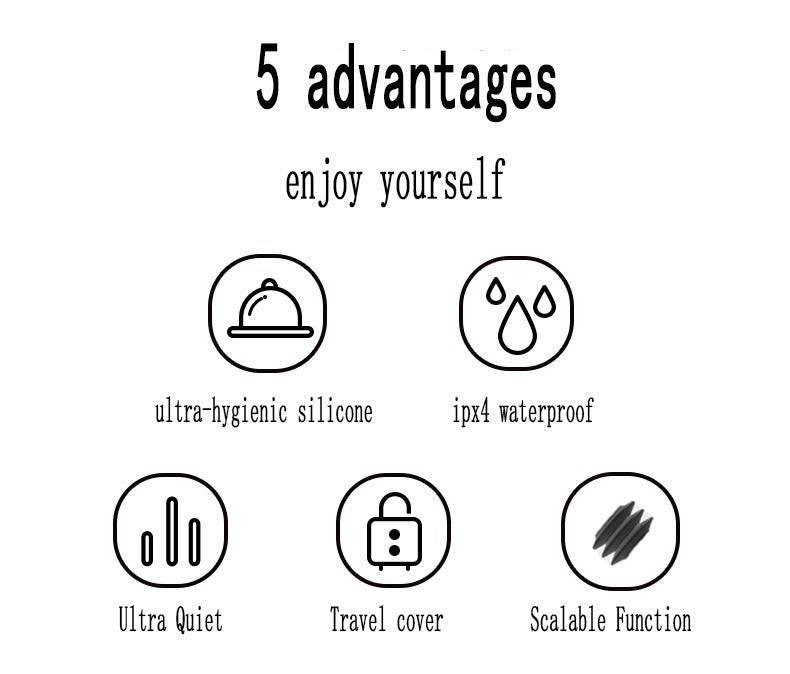 Realistic Thrusting Vibrator – Clitoral & G-Spot Stimulator - Passion Pulse Adult