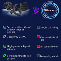 Newest Reusable Silicone Penis Ring | Semen Cock Ring for Penis Enlargement & Delayed Ejaculation | Sex Toys for Men