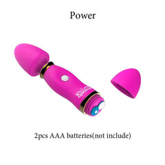 Adult Sex Toys for Women: G-Spot and Anal Plug, Vagina Vibrator, Clitoris Stimulator, Erotic Dildo, Bondage Gear, Exotic Accessories