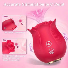 Rose Vibrator Adult Sex Toy: G-Spot Vibrator with 12 Sucking Modes, Female Pleasure Enhancer